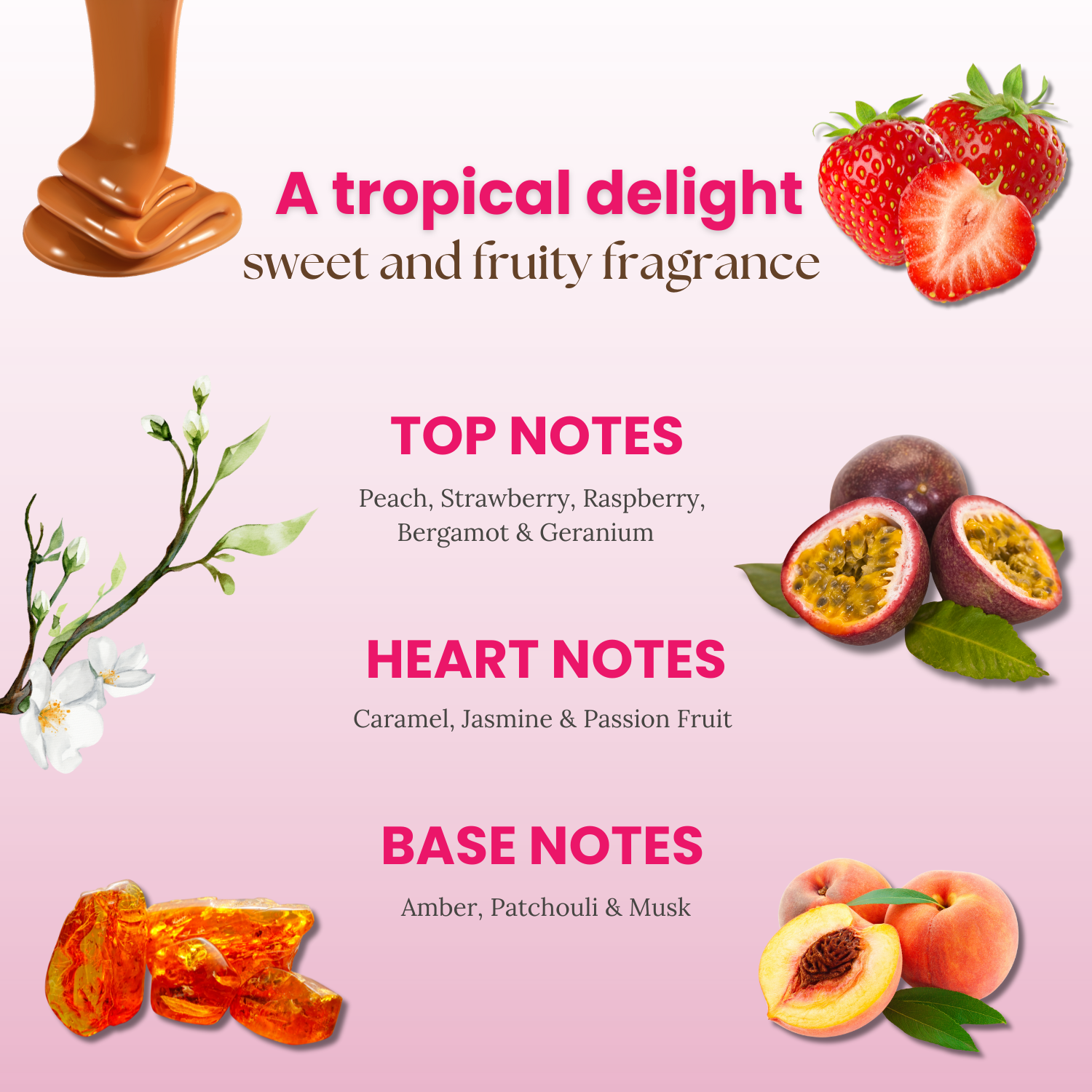 Armaf Odyssey Candee Eau De Parfum for Women 100ml - Special Edition