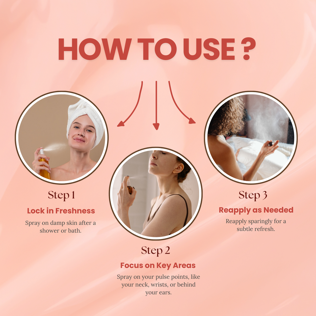 Armaf Club De Nuit Women Fragrance Body Mist 250ML